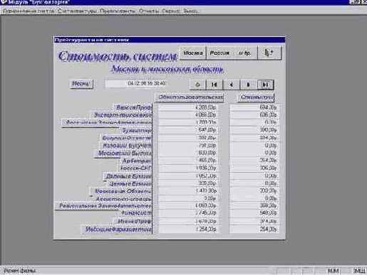Разработка системы автоматизации документооборота